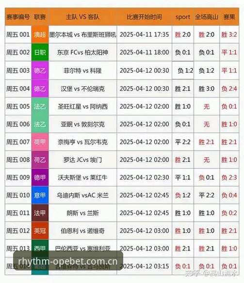 OPEBET赛事数据升级更新详解：从混乱到掌控的赛场节奏之道