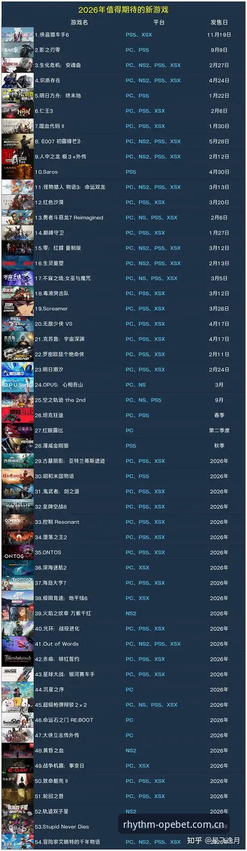 OPEBET赛事数据升级更新2026最新版本：选择兼容还是拥抱迭代？深度解析